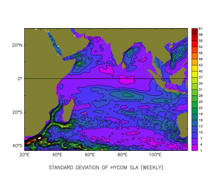 Image std_HYCOM