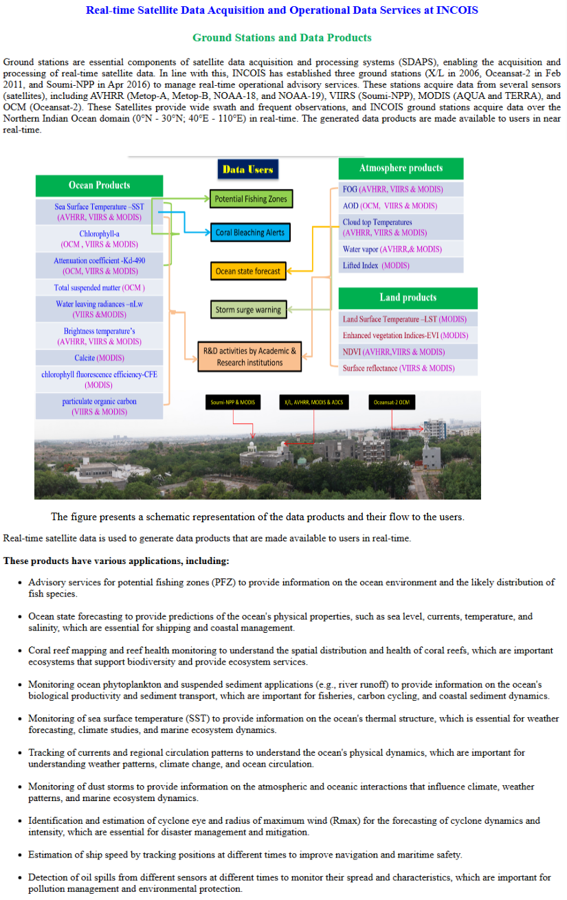 Remote Sensing